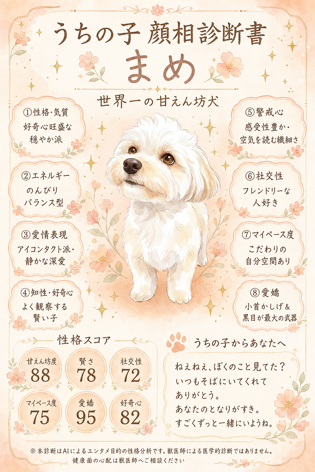 うちの子顔相診断 サンプル診断書